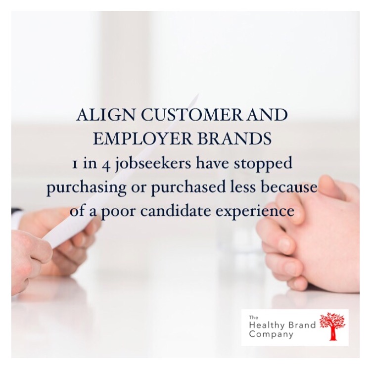 The missing link to customer retention is your employer brand - The ...